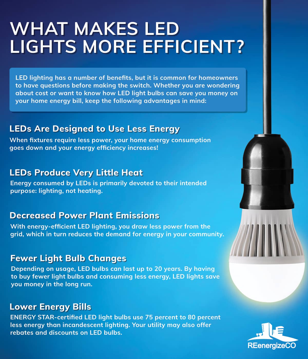 How LED Lights Are More Efficient Than Other Light Bulbs