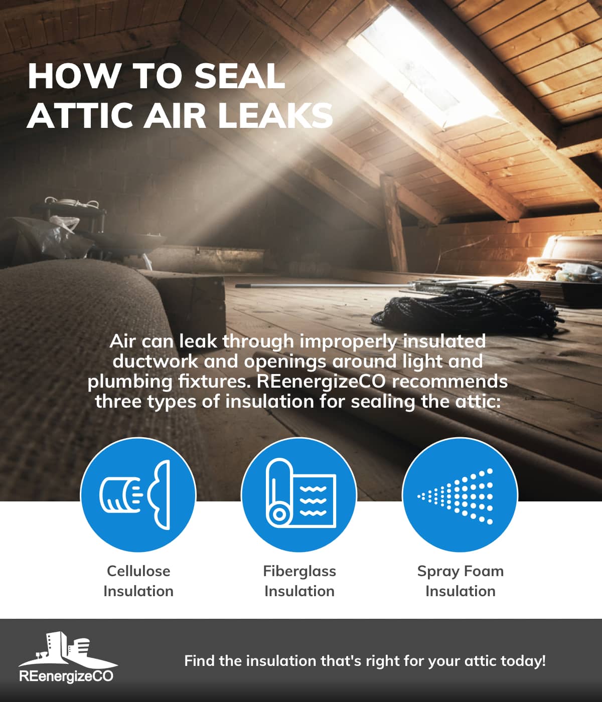 Insulation Options for Sealing Attic Air Leaks | REenergizeCO