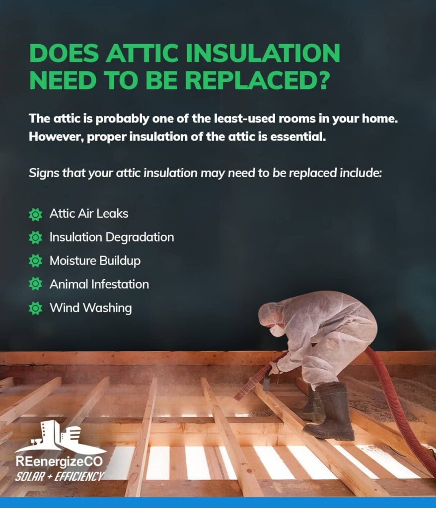 Does attic insulation need to be replaced? | REenergizeCO
