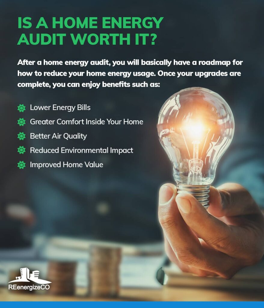 Is a home energy audit worth it? | REenergizeCO