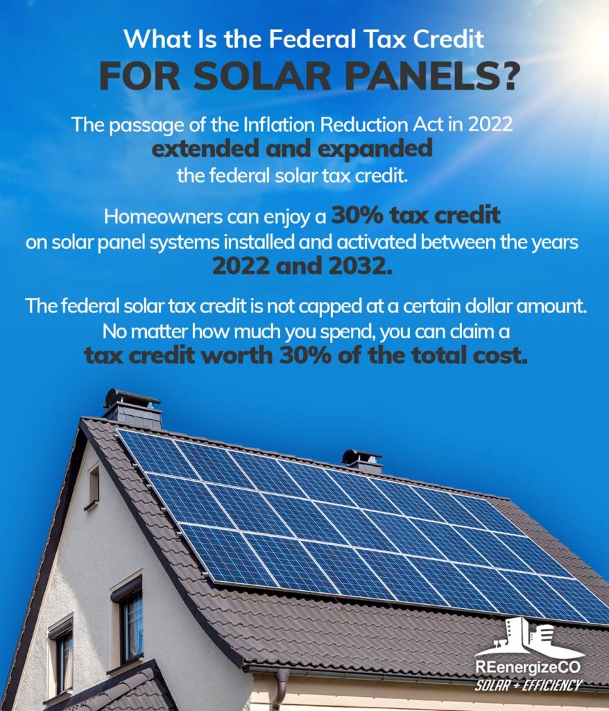 What is the federal tax credit for solar panels? | REenergizeCO